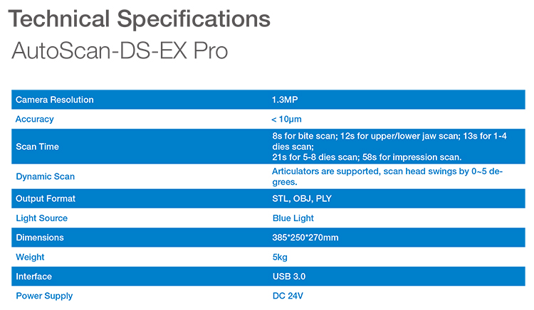 DSEX PRO C